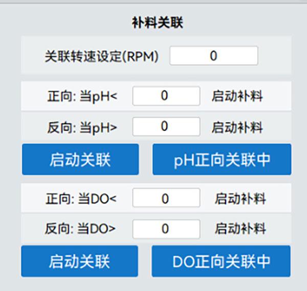 DO值 DO值