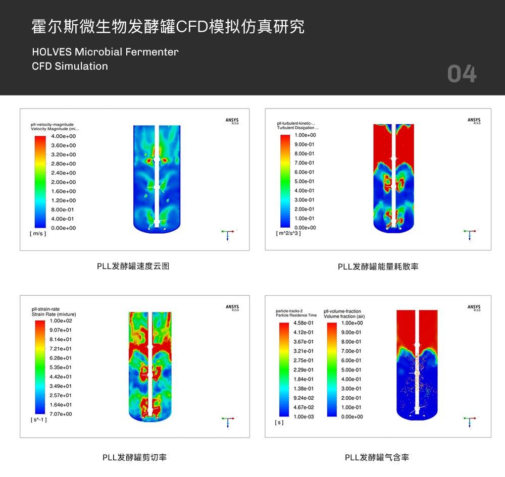 Z6尊龙官方网站发酵罐CFD模拟仿真研究 Z6尊龙官方网站发酵罐CFD模拟仿真研究